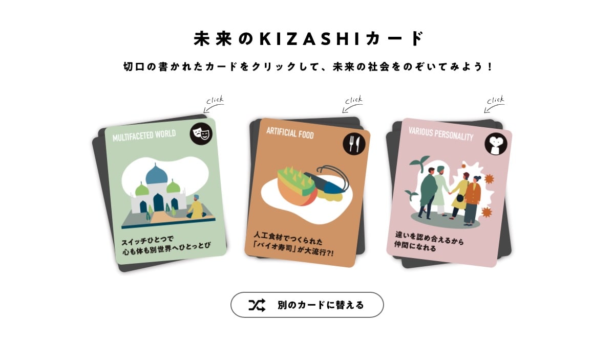 様々な切り口で、未来の社会変化の仮説を探索